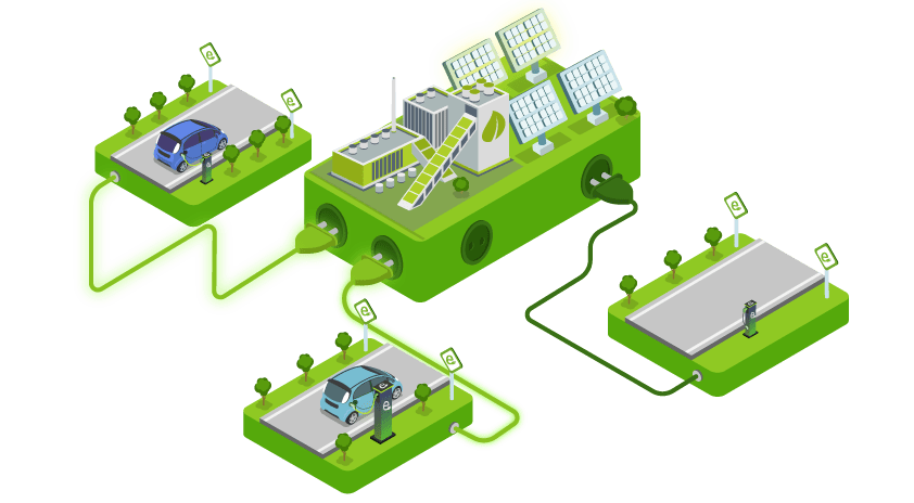 smart charging ou gestion intélligente de l’énergie