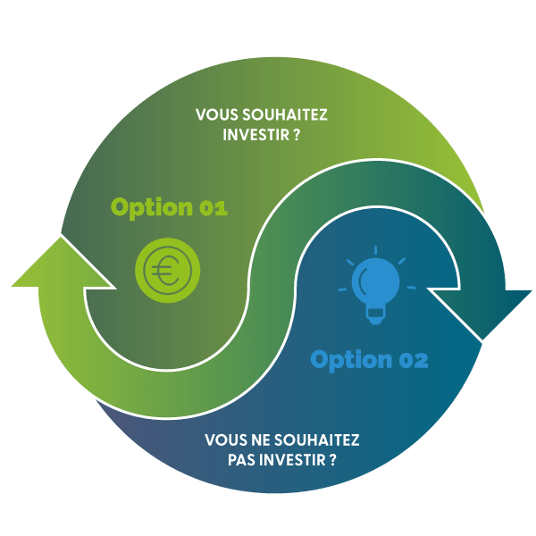 nos deux offres pour les professionnels nos deux offres pour les professionnels