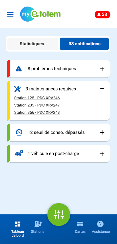 Alertes My e-Totem