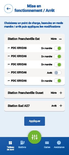 Disponibilité des bornes